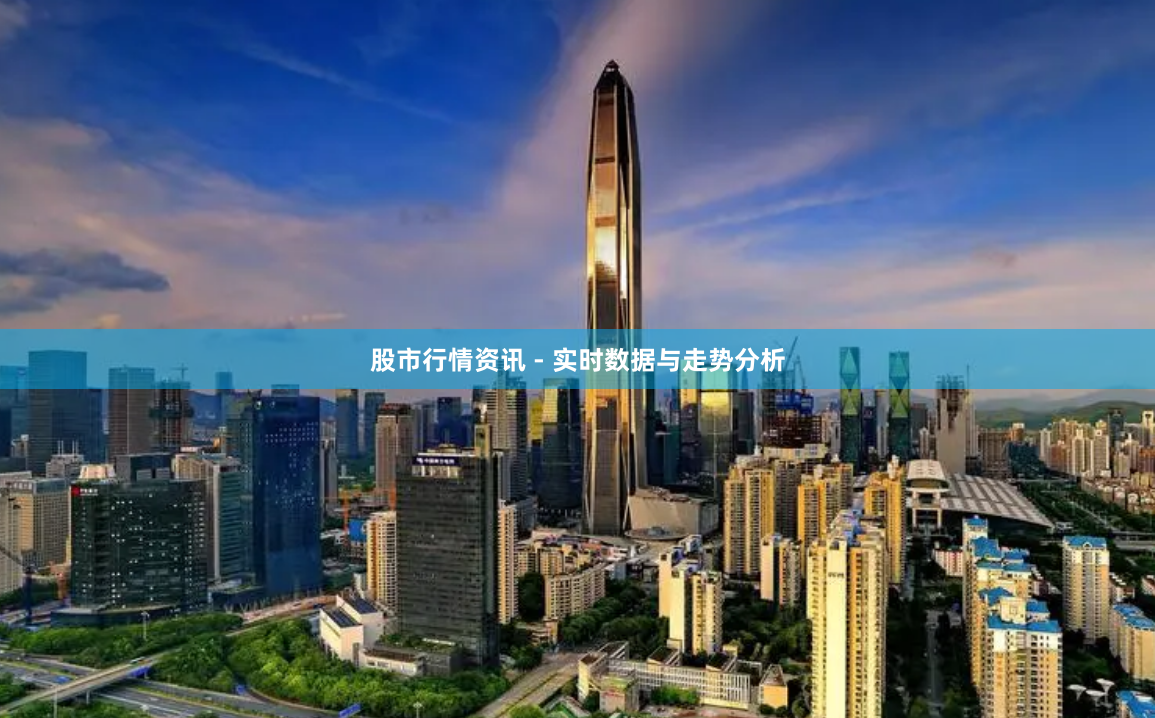 股市行情资讯 - 实时数据与走势分析