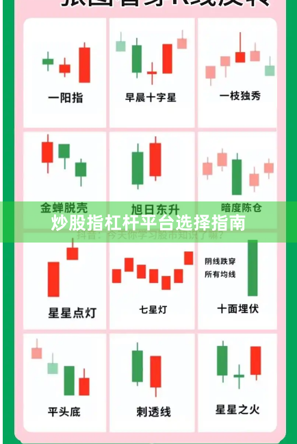 炒股指杠杆平台选择指南